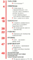 Миниатюра для версии от 14:27, 7 апреля 2016